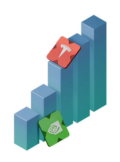 Gráfico 3D mostrando el crecimiento de dividendos