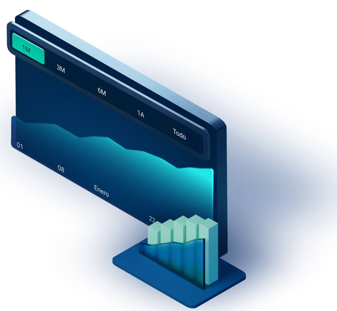 Gráfico de crecimiento del saldo en la cuenta remunerada Skipo.